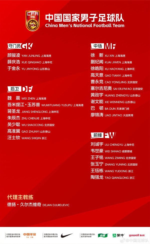 同花配资 门将大革新！东亚杯国足阵容：老将颜骏凌坐镇，薛庆浩于金永入选