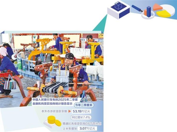 汇金财富 金融活水润泽田间地头